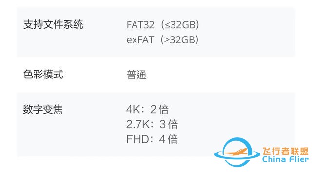 大疆DJI Mini 4K航拍无人机上架开售：重249g/续航31分钟，1499元-5.jpg