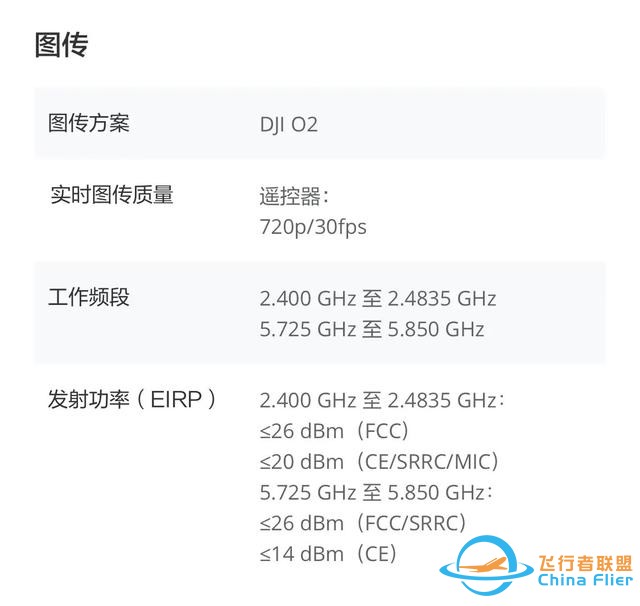 大疆DJI Mini 4K航拍无人机上架开售：重249g/续航31分钟，1499元-8.jpg