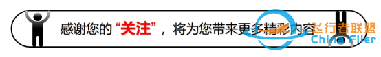 中美无人机大PK：彩虹-4与MQ-9死神到底谁更胜一筹？-7.jpg