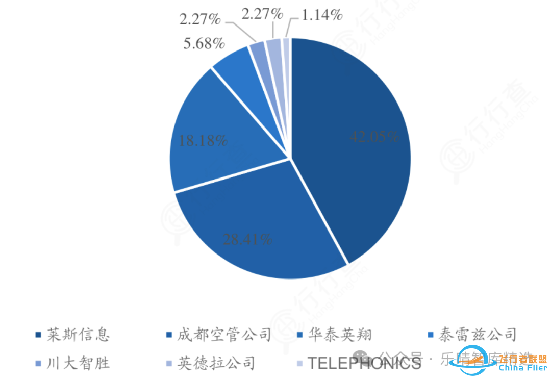 飞行汽车eVTOL产业链全景梳理w12.jpg