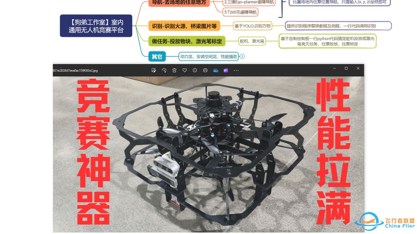 通用无人机竞赛平台|一行代码搞定|想拿奖进来看看-1.jpg