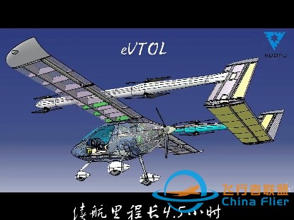 SF20V重明，两座垂直起降飞机，eVTOL,索孚航天设计制造，飞机研发制造企业，三维风洞模拟-1.jpg