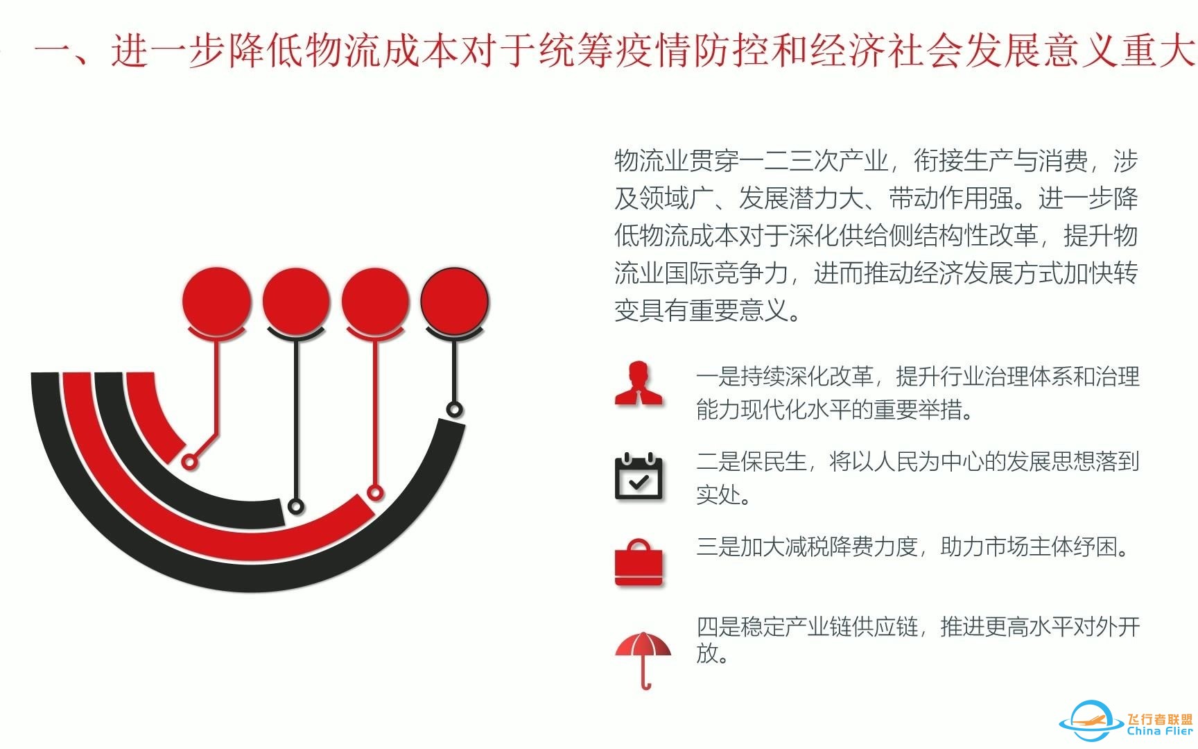 进一步降低物流成本 助力经济高质量发展——《关于进一步降低物流成本的实施意见》政策解读-1.jpg