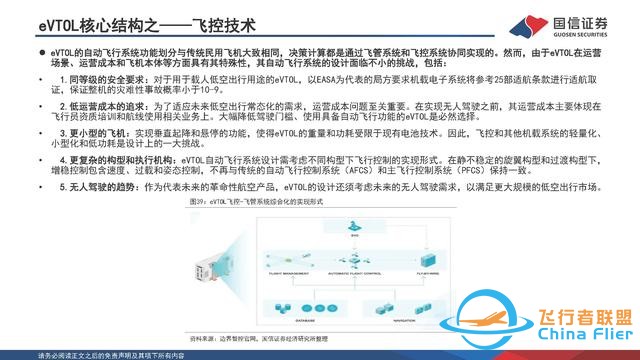 eVTOL行业专题：低空经济的先导产业，飞行汽车商业化渐近-32.jpg