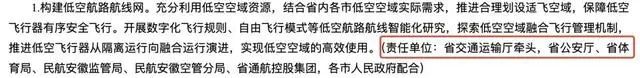 争抢低空经济新机遇:低空制造、场景培育、空域管理成发力点w11.jpg