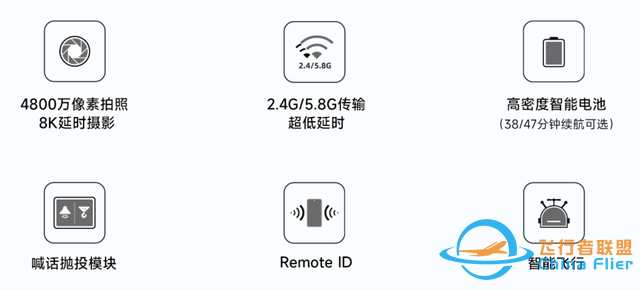 飞米旗下首款双摄无人机FIMI X8 Tele国行首销，3289元起-2.jpg