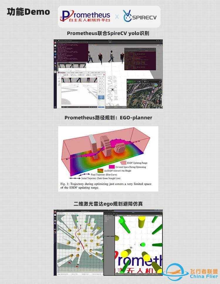 ​开源无人机从入门到炸机,共需要几步?w8.jpg