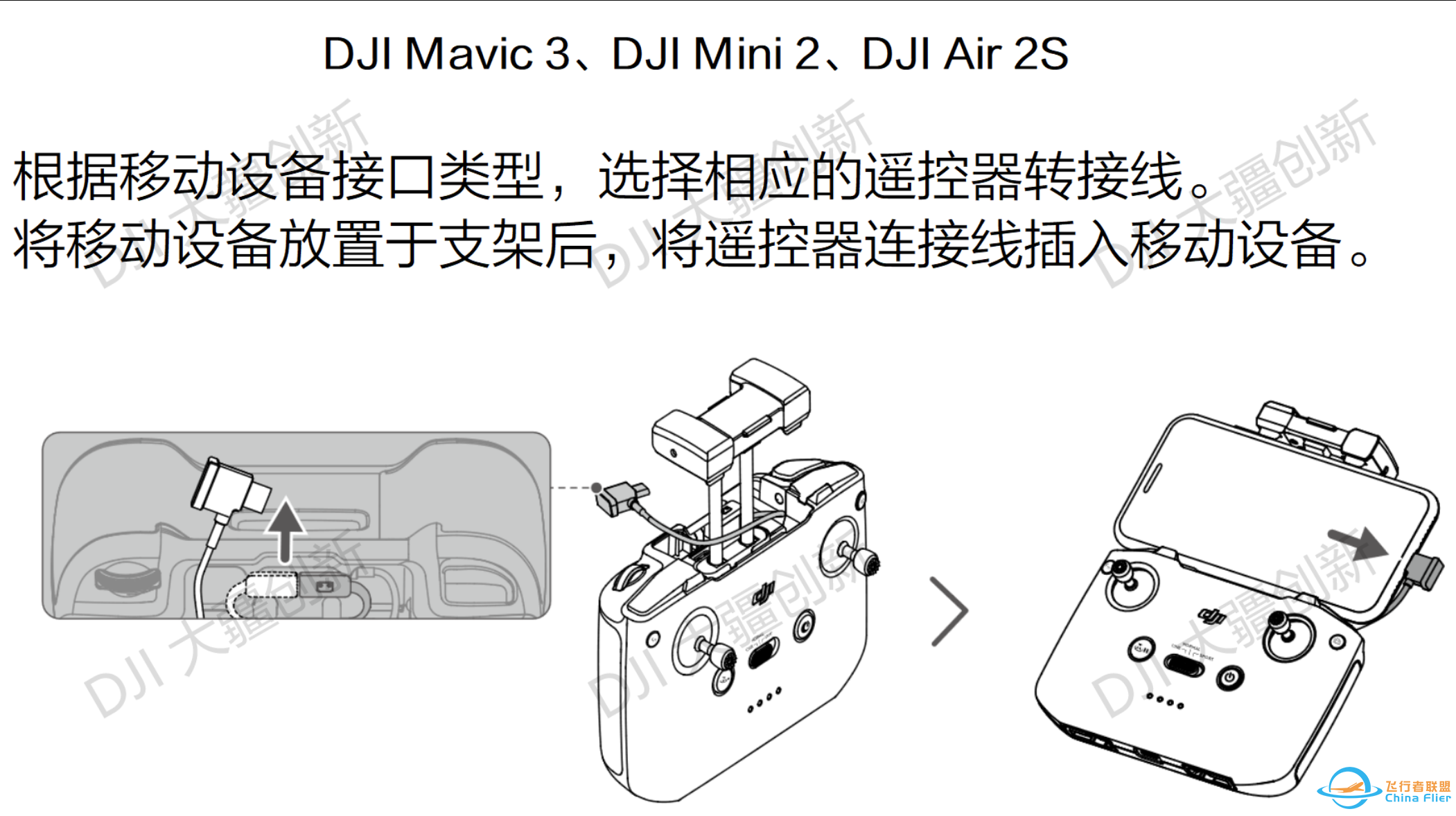 无人机如何连接手机,用什么连?z1.jpg