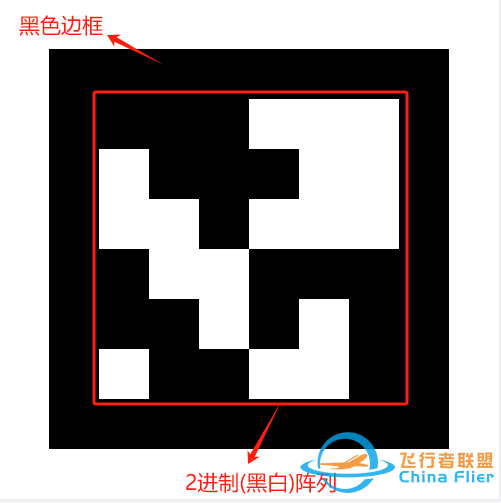 SpireCV 助力在ArduPilot上快速实现二维码检测等视觉功能!内附超详细教程,干货满满w9.jpg