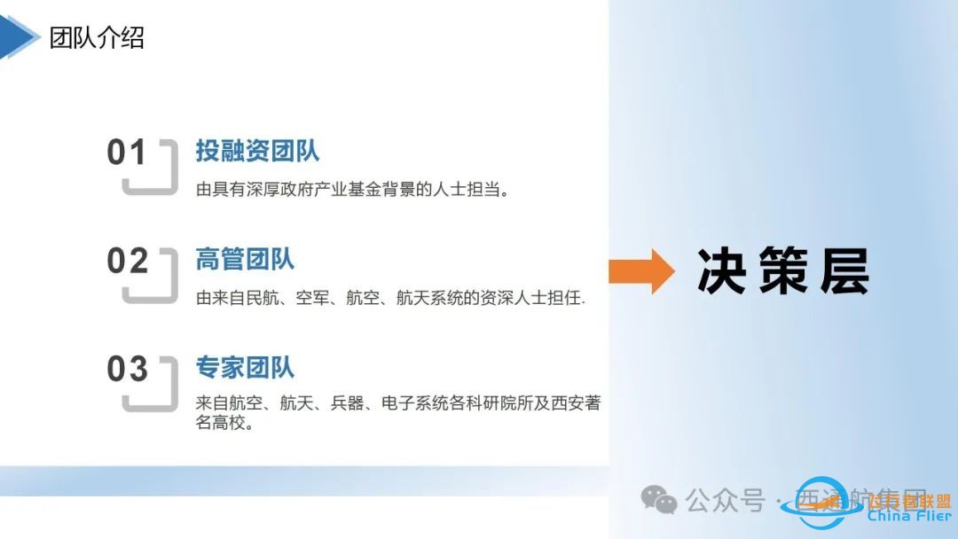 湖南省充分释放低空空域管理改革动能,努力打造国家低空经济发展示范省w6.jpg