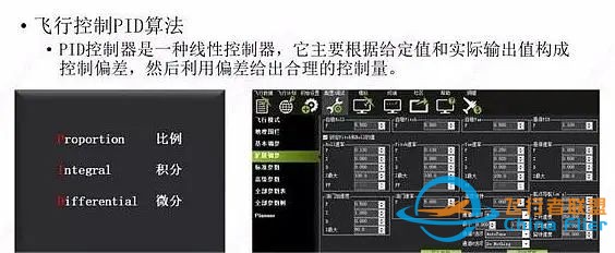 中国无人机飞控算法的发展w3.jpg