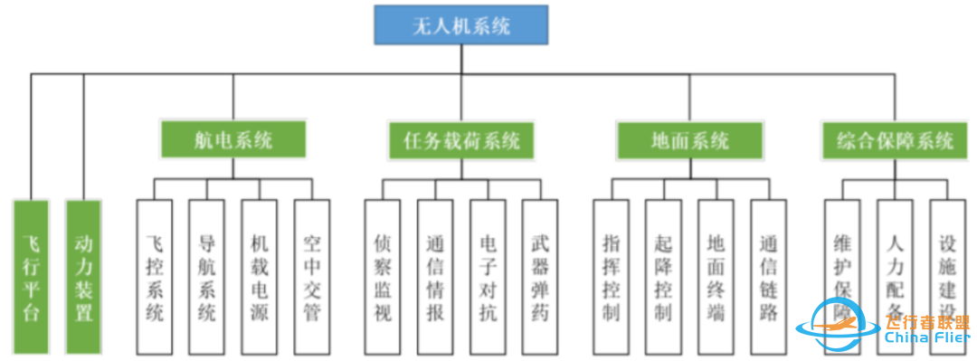 明泽观察|物流无人机-低空经济的先导w9.jpg