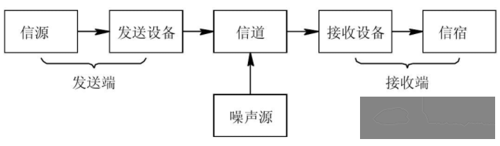 多旋翼无人机的组成解析“图传”篇(一)w9.jpg