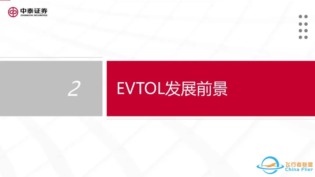 eVTOL专题报告:eVTOL处于0-1过程,应用前景广阔w22.jpg