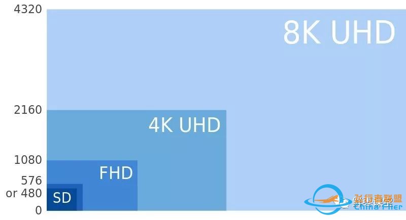 5G无人机的最强科普!!!w19.jpg