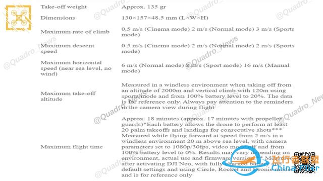 大疆Neo无人机曝光：135克、22GB存储、1/2英寸摄像头-4.jpg