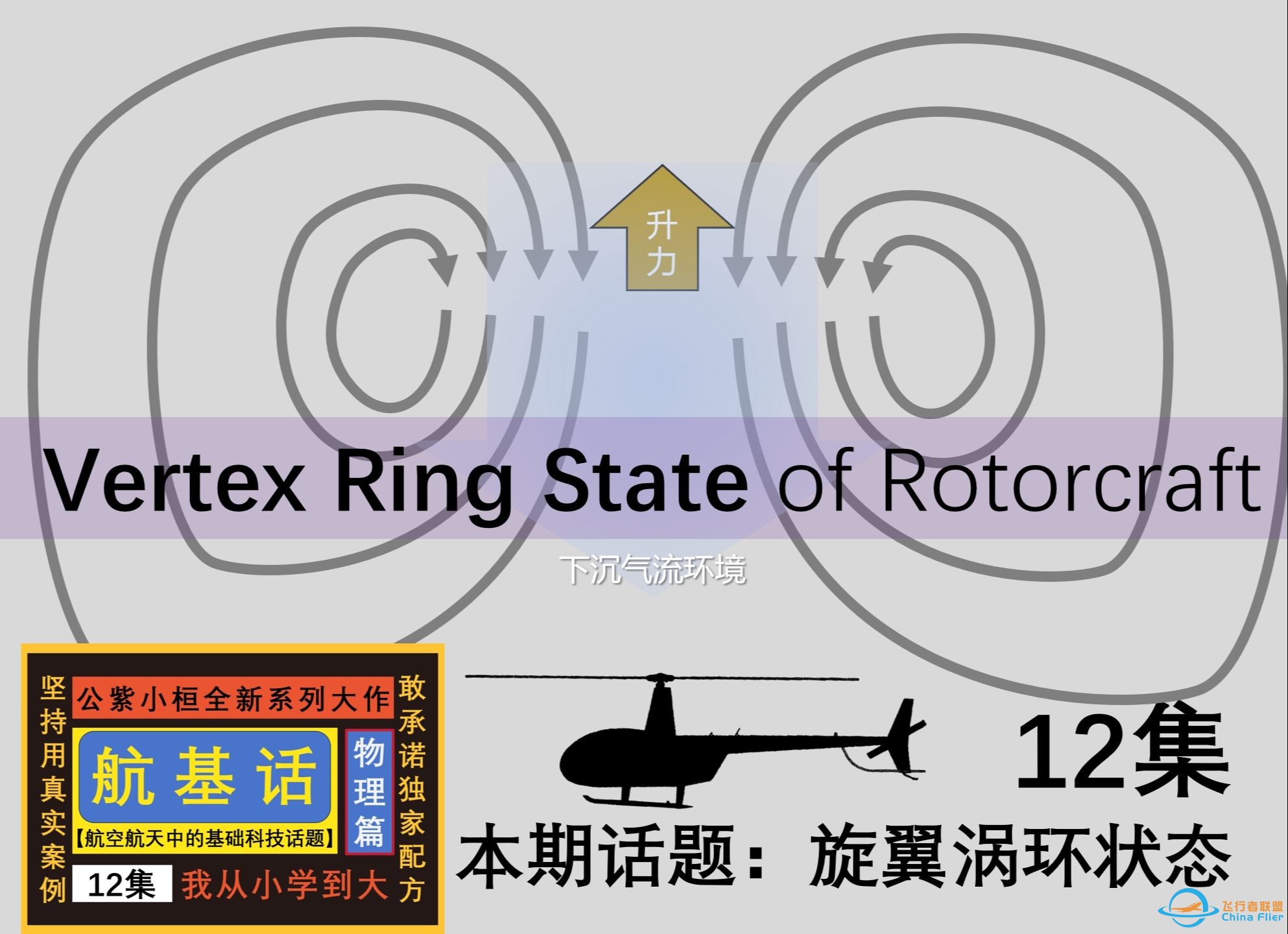 【航基话】物理篇12 “涡环状态”—旋翼类航空器的大敌-1.jpg