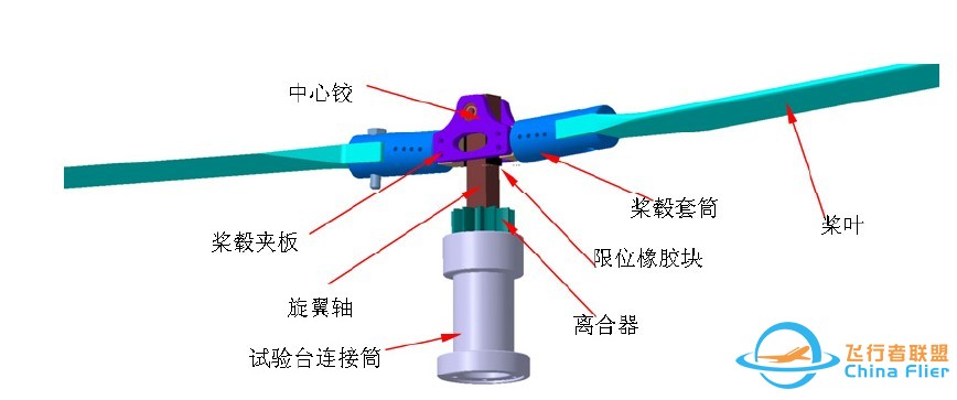 直升机桨毂跷跷板式的是怎么做的z1.jpg