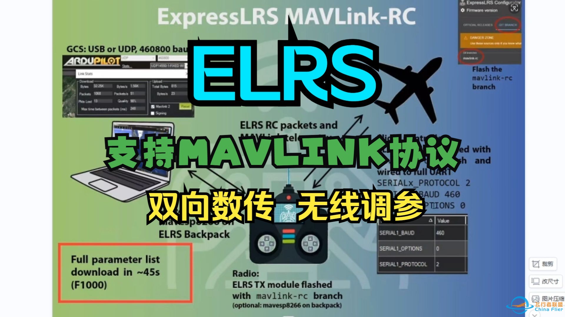 它来了，elrs终于支持真正意义的mavlink了-1.jpg