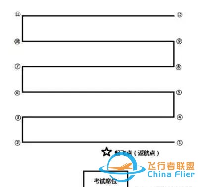 华越无人机商学院【地面站题库】无人机界的“五年高考三年模拟”来了~w8.jpg