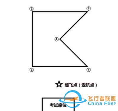 华越无人机商学院【地面站题库】无人机界的“五年高考三年模拟”来了~w9.jpg