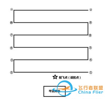 华越无人机商学院【地面站题库】无人机界的“五年高考三年模拟”来了~w13.jpg