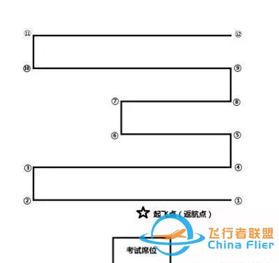 华越无人机商学院【地面站题库】无人机界的“五年高考三年模拟”来了~w15.jpg