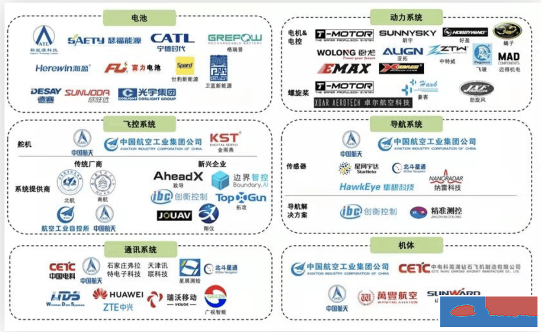 识海 | 飞行汽车,低空经济重塑未来出行w22.jpg