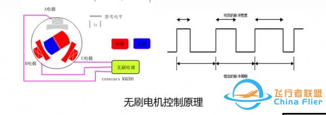 DIY无人机计划w11.jpg