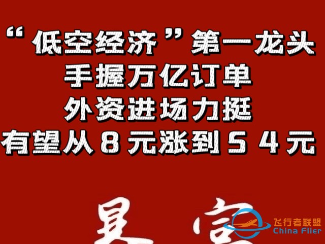 “低空经济”第一龙头，手握万亿订单，外资进场力挺，有望从8元涨到54元-1.jpg