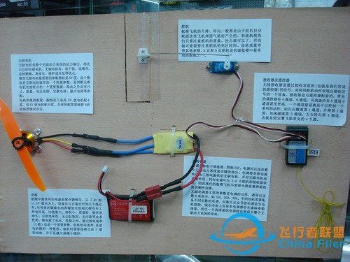 请问航模的无刷电调、无刷电机、遥控接收机之间是怎么样连接的,听说...z1.jpg