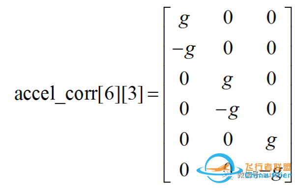 【干货】加速度校准分析(Pixhawk加速度校准算法简析)w7.jpg