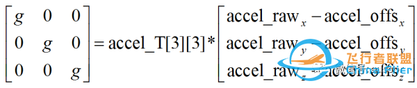 【干货】加速度校准分析(Pixhawk加速度校准算法简析)w9.jpg