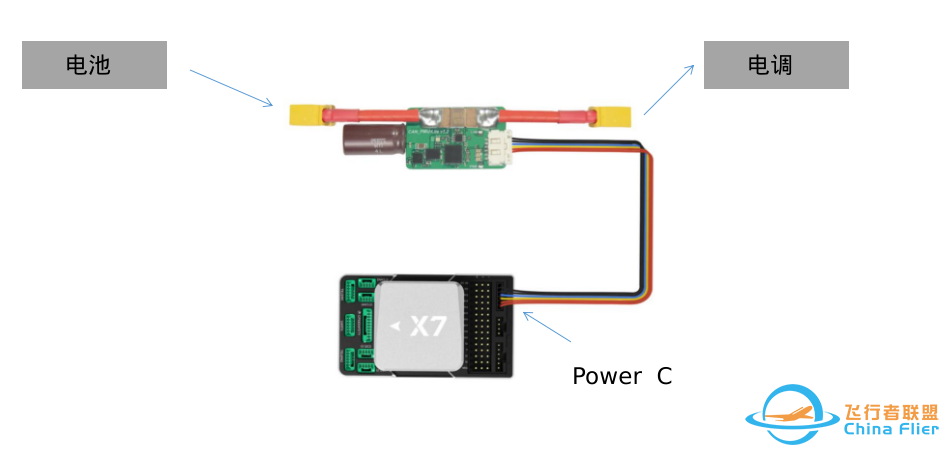 无人机PX4飞控 | 电源系统详解与相关代码w2.jpg