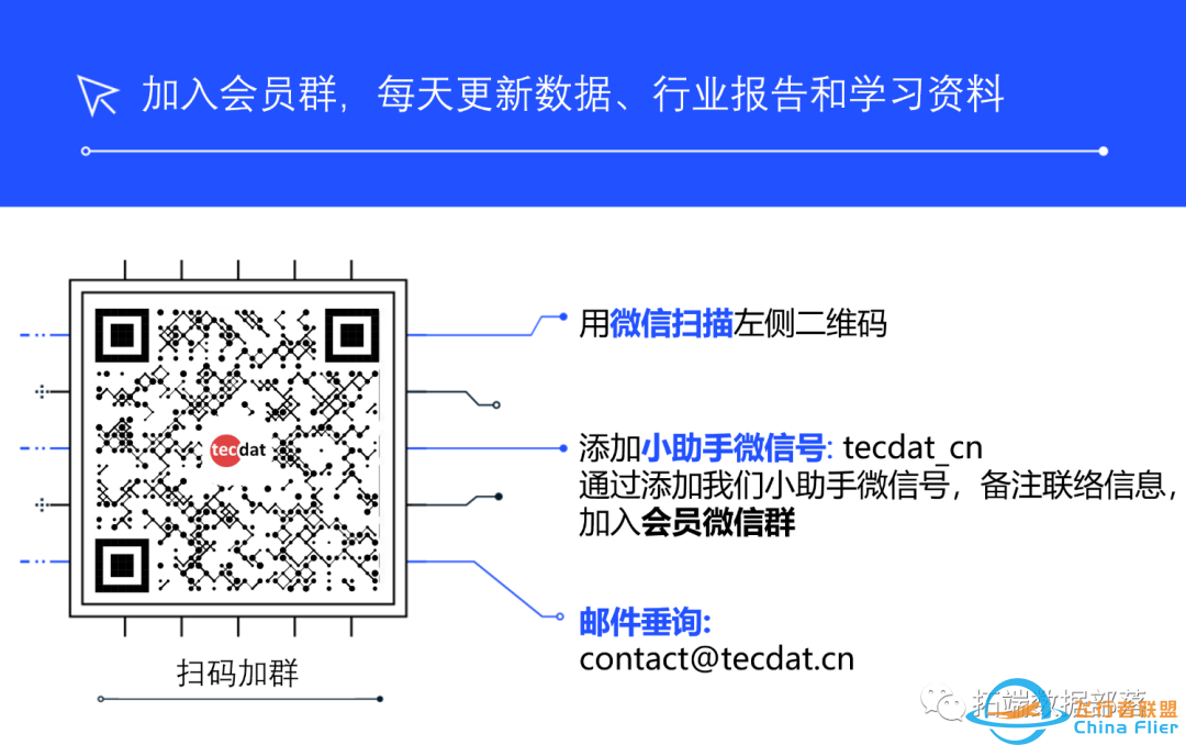 【专题】2024飞行汽车技术全景报告合集PDF分享(附原数据表)w3.jpg