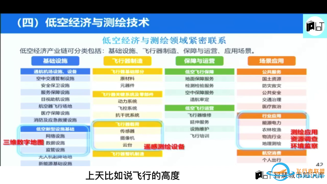 低空经济:颠覆交通物流的下一个风口w6.jpg