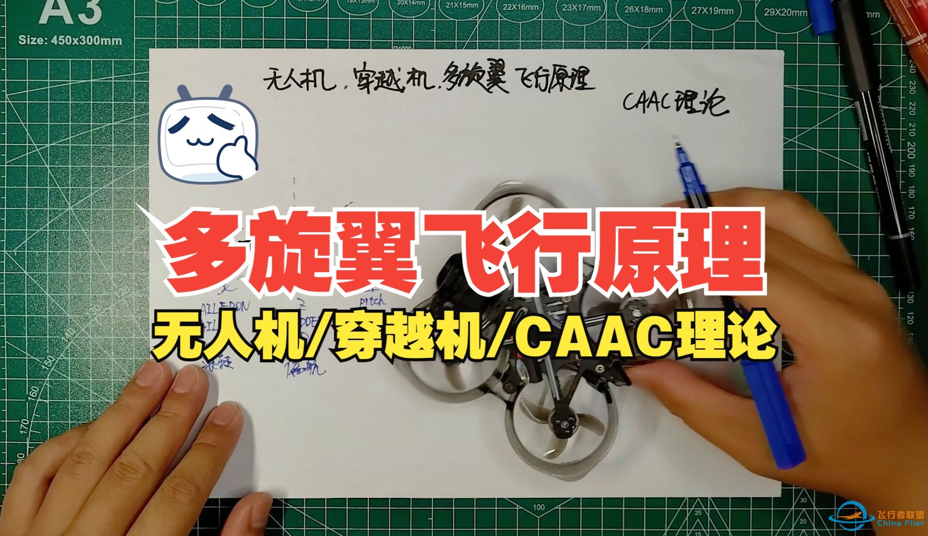 【知识分享】无人机多旋翼穿越机飞行原理 caac考试真题理论讲解 画图讲解多旋翼航模-1.jpg