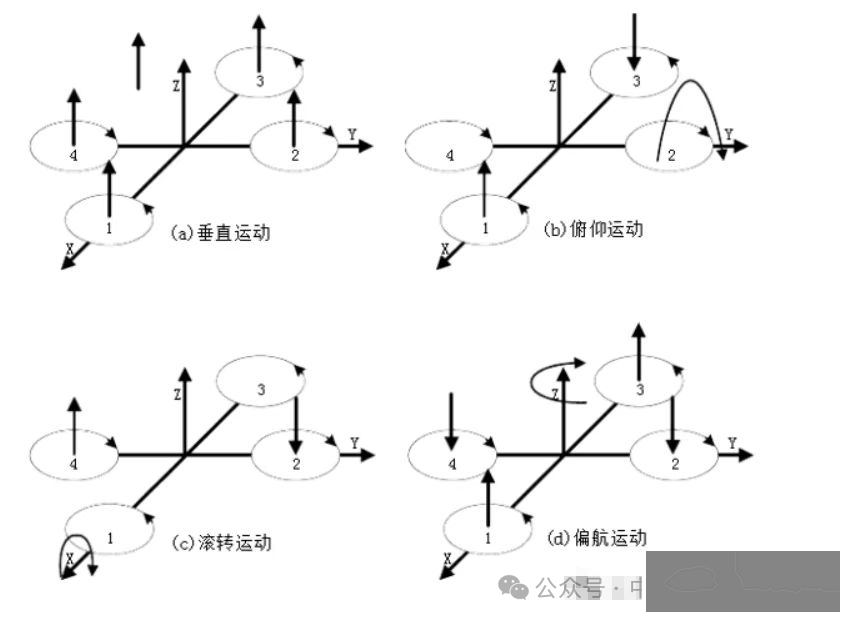 无人机关键零部件——电机w2.jpg