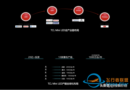 10197架无人机震撼全球，日韩网友这次服气了，玩光线比不过中国-6.jpg