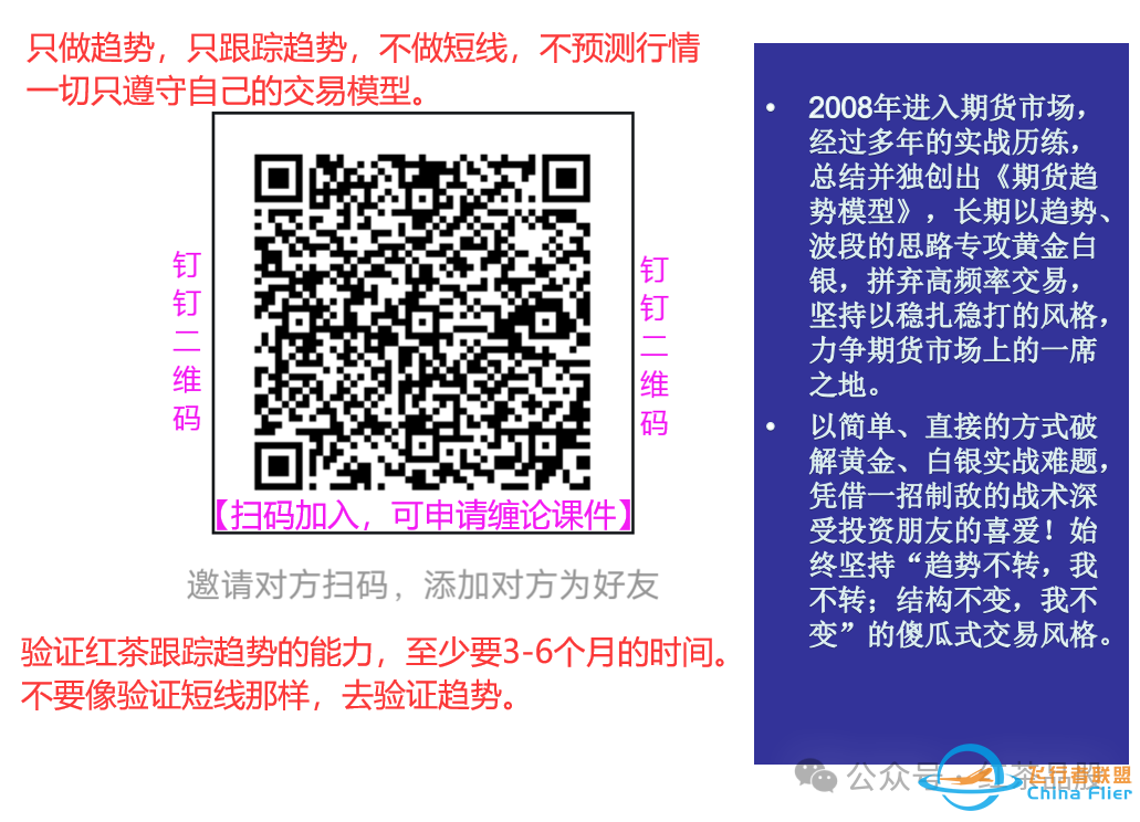 北证50暴涨16%,飞行汽车即将开启主升浪w2.jpg