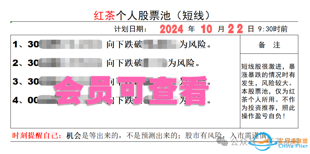 北证50暴涨16%,飞行汽车即将开启主升浪w5.jpg