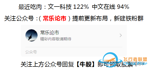 “飞行汽车”第一龙头,底部启动主升浪,主力+外资抢筹50亿,有望翻10倍潜力!w3.jpg