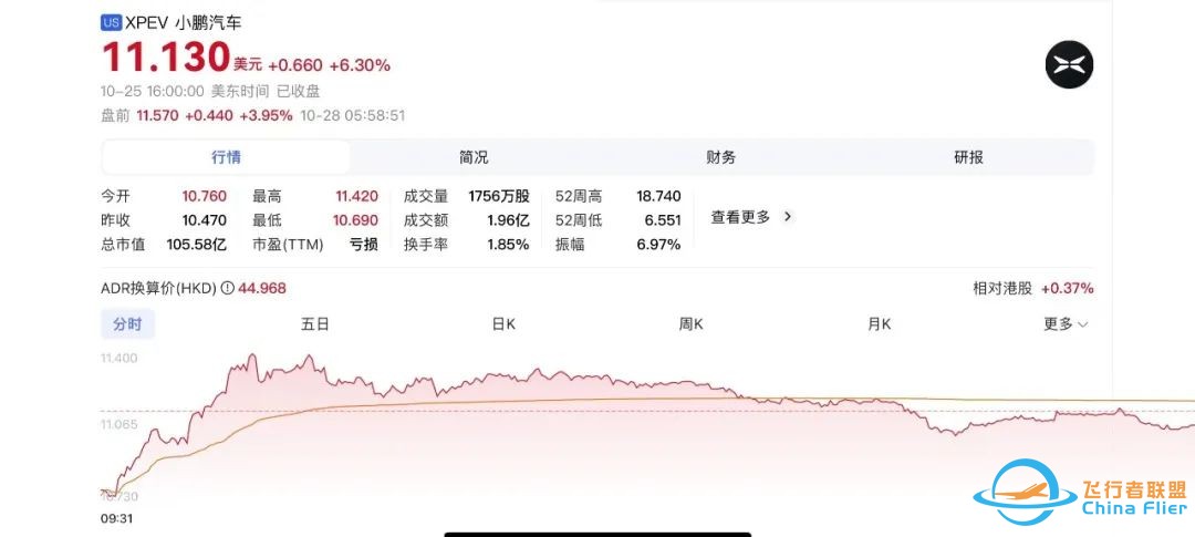 全球首座!18 万m²飞行汽车智造基地在广州启动:资本逐鹿低空经济的 “黄金机遇”w2.jpg