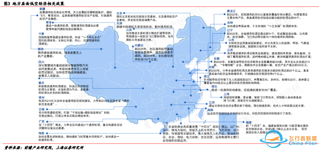 小鹏年产剑指万台!飞行汽车迎产业化拐点!低空经济再爆发!w3.jpg