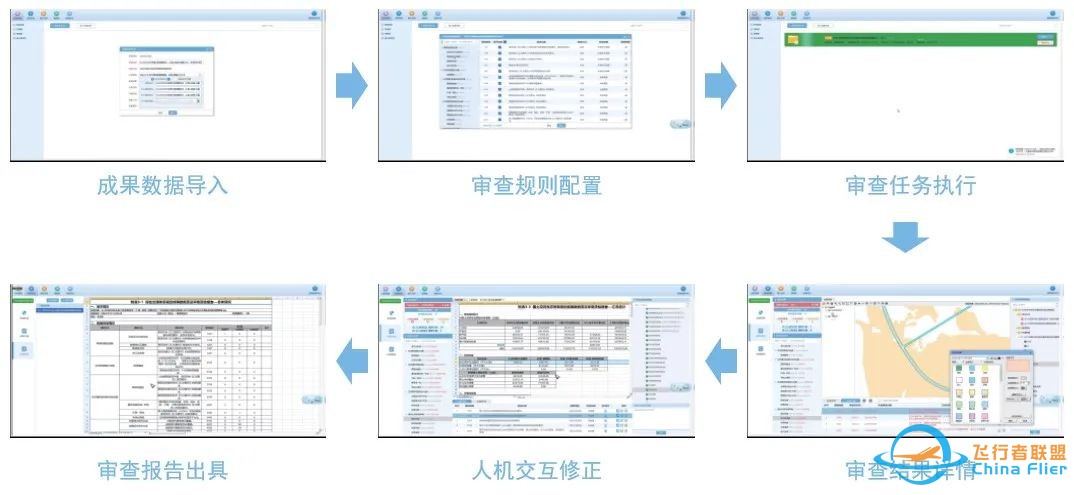 完善CSPON模型工具体系:自然资源部国土空间规划研究中心牵头研发8项智慧国土空间规划工具w6.jpg