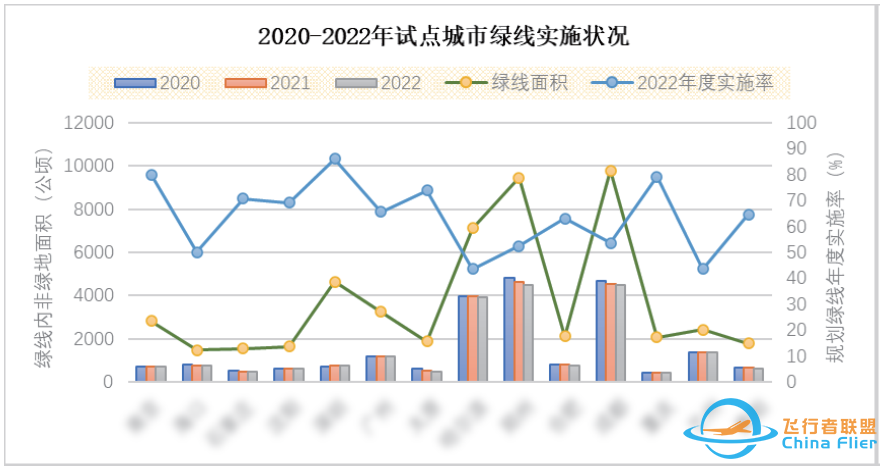 完善CSPON模型工具体系:自然资源部国土空间规划研究中心牵头研发8项智慧国土空间规划工具w8.jpg