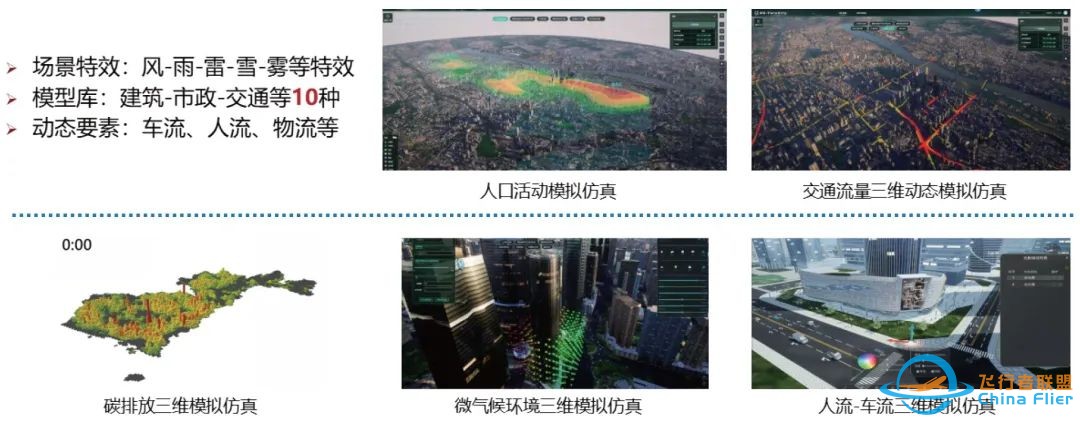 完善CSPON模型工具体系:自然资源部国土空间规划研究中心牵头研发8项智慧国土空间规划工具w18.jpg