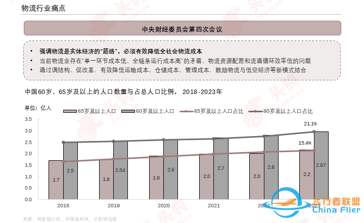 低空经济催生新机遇,物流无人机开辟快递业“新航道”w4.jpg