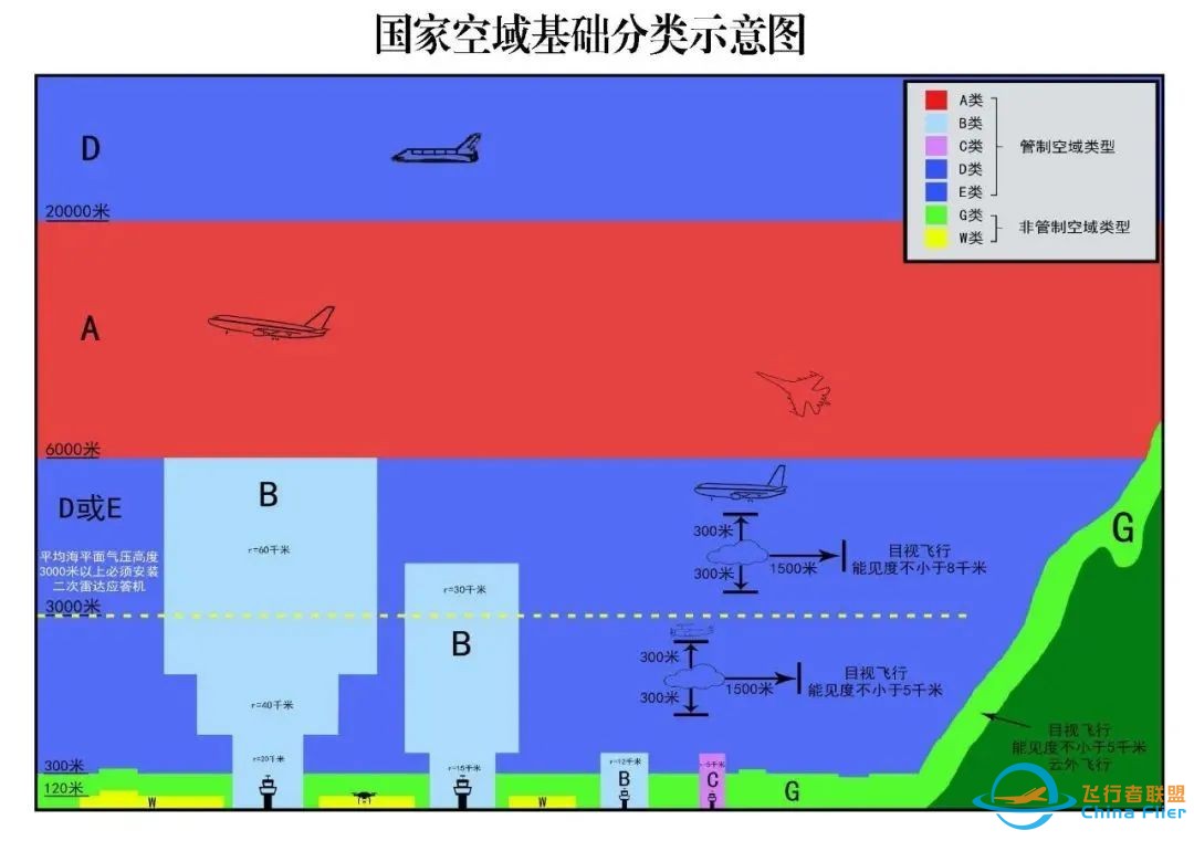 飞行汽车只能上天,还不能落地w5.jpg