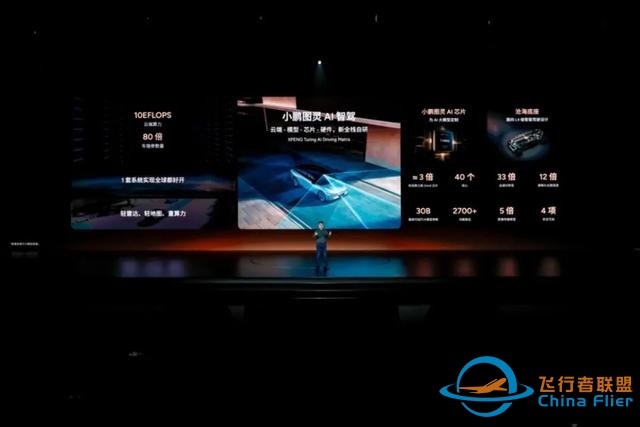 飞行汽车、机器人、自研芯片，解析小鹏AI科技日-6.jpg